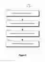Fig. 03 - Establishing secure computing devices for virtualization and administration