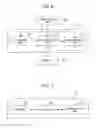 Fig. 04 - COMMUNICATION SYSTEM AND ROUTER