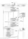 Fig. 11 - COMMUNICATION SYSTEM AND ROUTER