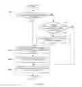 Fig. 10 - Displaying the accessibility of hyperlinked files