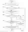 Fig. 11 - Displaying the accessibility of hyperlinked files