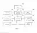 Fig. 12 - Displaying the accessibility of hyperlinked files