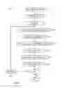 Fig. 03 - System for efficient generation and distribution of challenge-response pairs