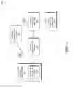 Fig. 06 - Hierarchical attack detection in a network