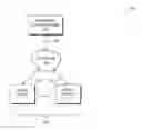 Fig. 01 - Applying a mitigation specific attack detector using machine learning