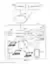 Fig. 02 - Using events to identify a user and enforce policies