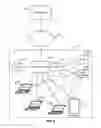 Fig. 07 - Using events to identify a user and enforce policies
