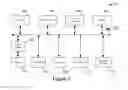 Fig. 03 - Analyzing policies of in information management system