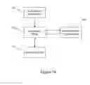 Fig. 14 - Analyzing policies of in information management system