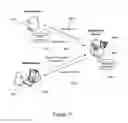 Fig. 17 - Analyzing policies of in information management system