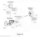 Fig. 18 - Analyzing policies of in information management system