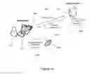 Fig. 20 - Analyzing policies of in information management system