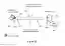Fig. 22 - Analyzing policies of in information management system