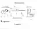 Fig. 23 - Analyzing policies of in information management system