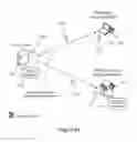 Fig. 24 - Analyzing policies of in information management system