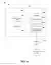 Fig. 12 - Presenting content items shared within social networks