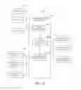 Fig. 14 - TECHNIQUES TO RESTORE COMMUNICATIONS SESSIONS FOR APPLICATIONS HAVING CONVERSATION AND MEETING ENVIRONMENTS
