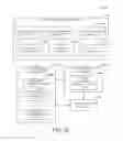 Fig. 19 - TECHNIQUES TO RESTORE COMMUNICATIONS SESSIONS FOR APPLICATIONS HAVING CONVERSATION AND MEETING ENVIRONMENTS