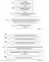 Fig. 05 - Use of webRTC apis for improving communication services