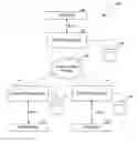 Fig. 01 - Halo based file system replication