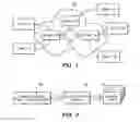 Fig. 02 - Method and apparatus for a file sharing and synchronization system