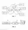 Fig. 02 - Method and apparatus for a file sharing synchronization system