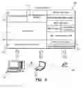 Fig. 03 - Method and apparatus for a file sharing synchronization system