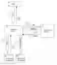 Fig. 01 - Apparatus and method for managing storage copy services systems