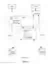 Fig. 02 - Apparatus and method for managing storage copy services systems