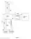 Fig. 05 - Apparatus and method for managing storage copy services systems
