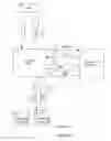 Fig. 06 - Apparatus and method for managing storage copy services systems