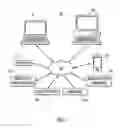 Fig. 02 - Enabling mobile applications to acquire a MAC address for obtaining location information
