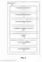 Fig. 07 - METHODS AND SYSTEMS FOR A REMINDER SERVICER USING VISUAL RECOGNITION
