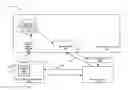 Fig. 01 - Residential cache appliance utilizing a social network