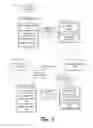 Fig. 03 - Synthetic transactions between communication endpoints