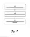 Fig. 08 - Synthetic transactions between communication endpoints