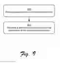 Fig. 10 - Synthetic transactions between communication endpoints