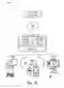 Fig. 11 - Synthetic transactions between communication endpoints