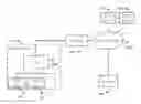 Fig. 01 - METHOD, SYSTEM AND APPARATUS FOR PROVIDING SERVICES ACROSS NETWORKS
