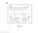 Fig. 07 - METHOD, SYSTEM AND APPARATUS FOR PROVIDING SERVICES ACROSS NETWORKS