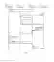 Fig. 09 - METHOD, SYSTEM AND APPARATUS FOR PROVIDING SERVICES ACROSS NETWORKS