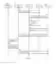 Fig. 17 - METHOD, SYSTEM AND APPARATUS FOR PROVIDING SERVICES ACROSS NETWORKS