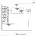 Fig. 02 - Mobile wireless communications device with improved broadband antenna impedance matching