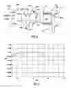 Fig. 04 - Mobile wireless communications device with improved broadband antenna impedance matching