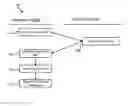 Fig. 01 - Voice mail transcription