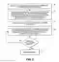 Fig. 03 - Options presented on a device other than accept and decline for an incoming call