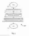 Fig. 11 - System and method for anonymizing a telephone number
