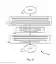 Fig. 12 - System and method for anonymizing a telephone number