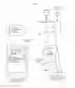 Fig. 08 - Method and apparatus for data channel augmented auto attended voice response systems