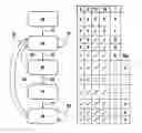 Fig. 01 - Conference system and process for operating the conference system